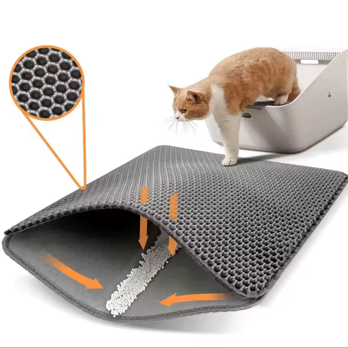 🐾 Tapis de litière imperméable pour chat – Double couche piégeuse