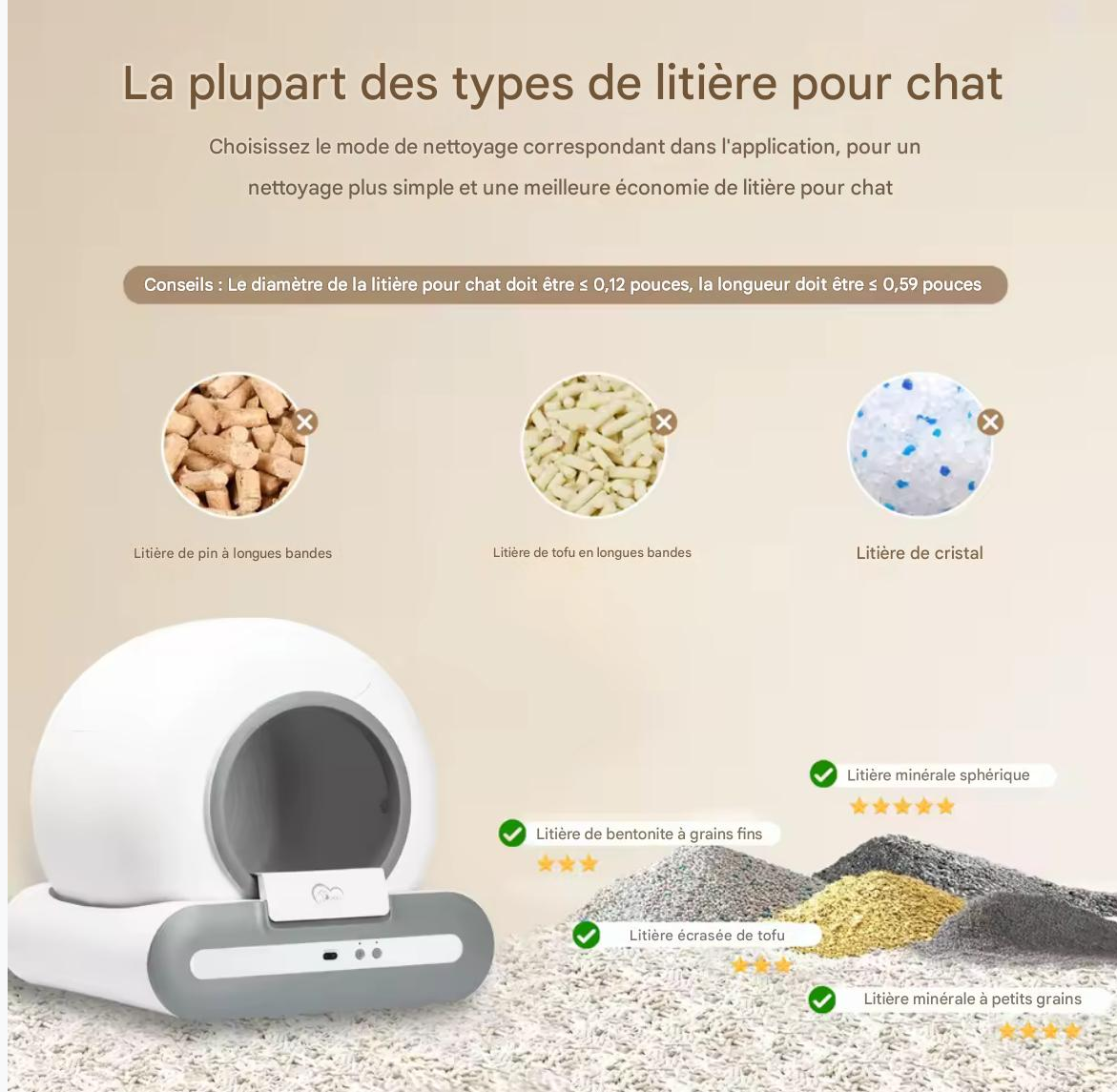 Bac à Litière Autonettoyant Nouvelle Génération | Contrôle Intelligent via Appli | Luxe & Hygiène pour Chats Exigeants