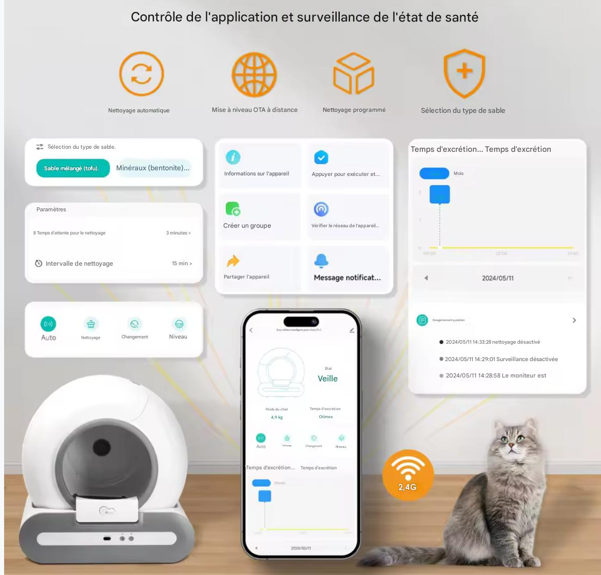 Bac à Litière Autonettoyant Nouvelle Génération | Contrôle Intelligent via Appli | Luxe & Hygiène pour Chats Exigeants